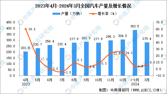 办公打印 第204页