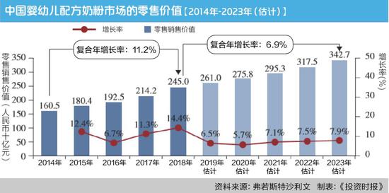 ＂494949最快开奖结果+香港＂的：数据化决策分析_定向版8.59