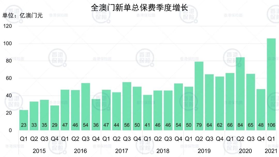 ＂澳门100%最准一肖＂的：实地观察数据设计_互动版9.77