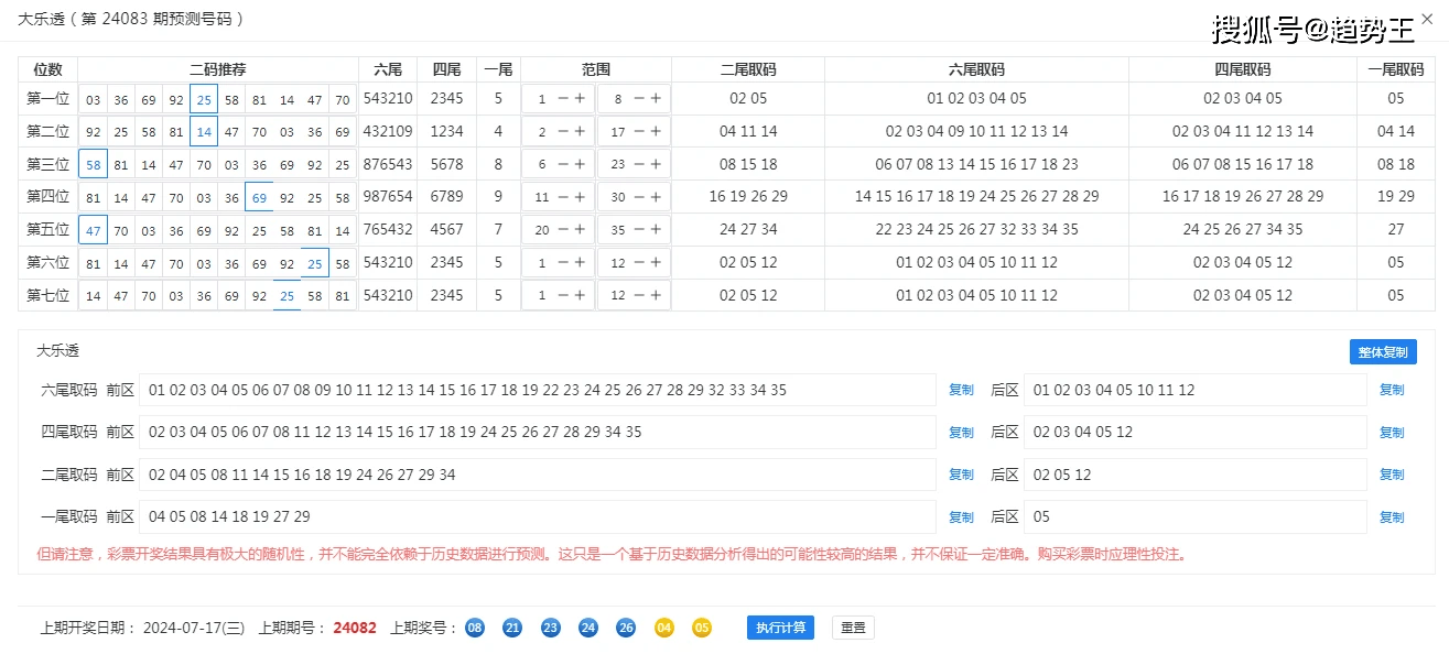 ＂澳门六开彩天天开奖结果＂的：连贯性方法执行评估_游戏版5.32