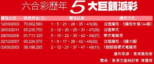 新粤门六舍彩资料正版,稳固计划实施_轻量版3.735