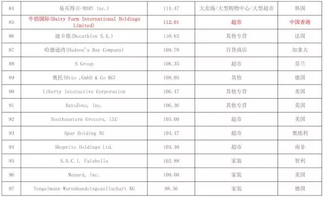 ＂澳门王中王100%正确答案最新章节＂的：科学依据解析_世界版4.98
