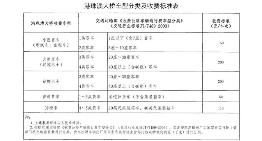 办公设备租赁服务 第141页