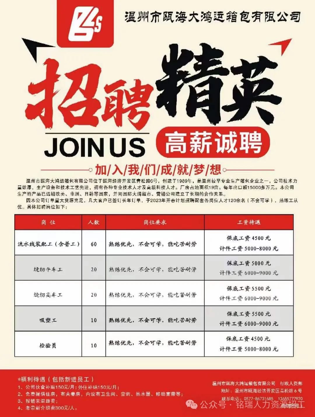 盖州招聘信息,盖州招聘信息概览