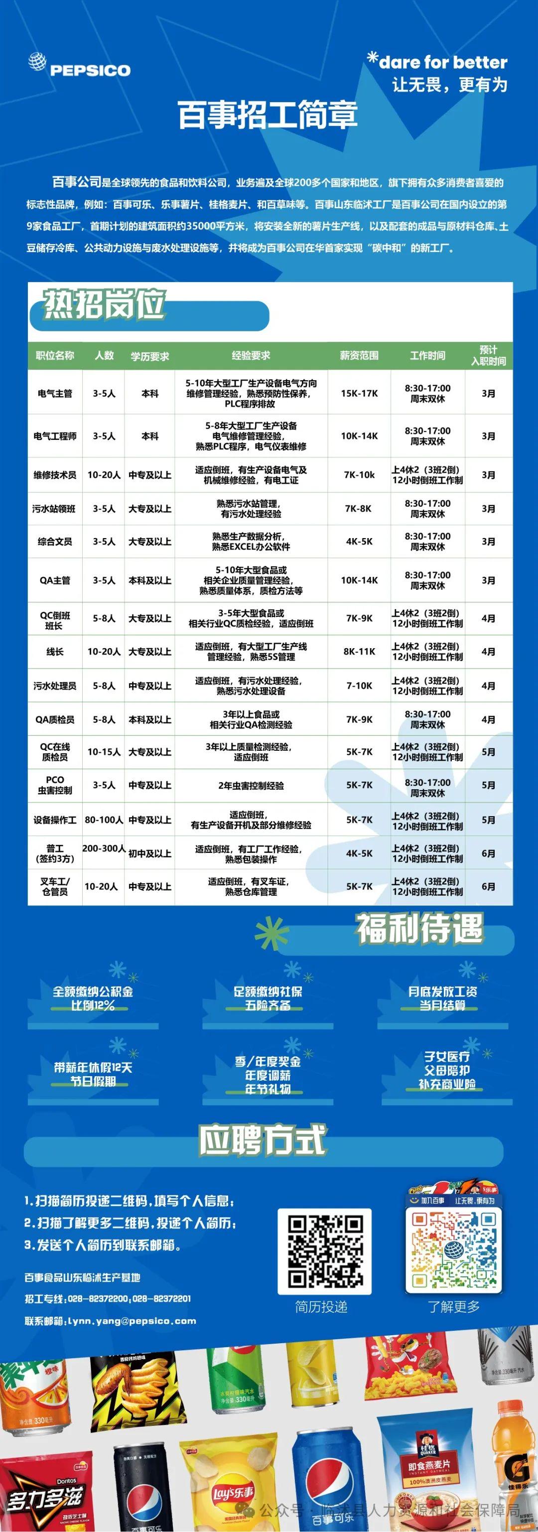 南通奇华顿最新职位招聘，探寻职业发展的新机遇