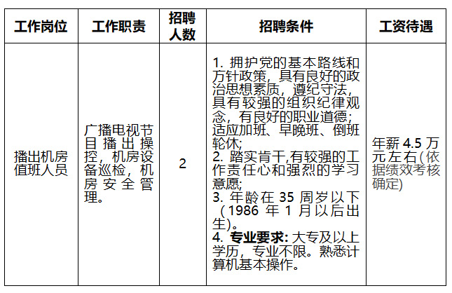 普陀山招聘启事，科技之旅全新启程