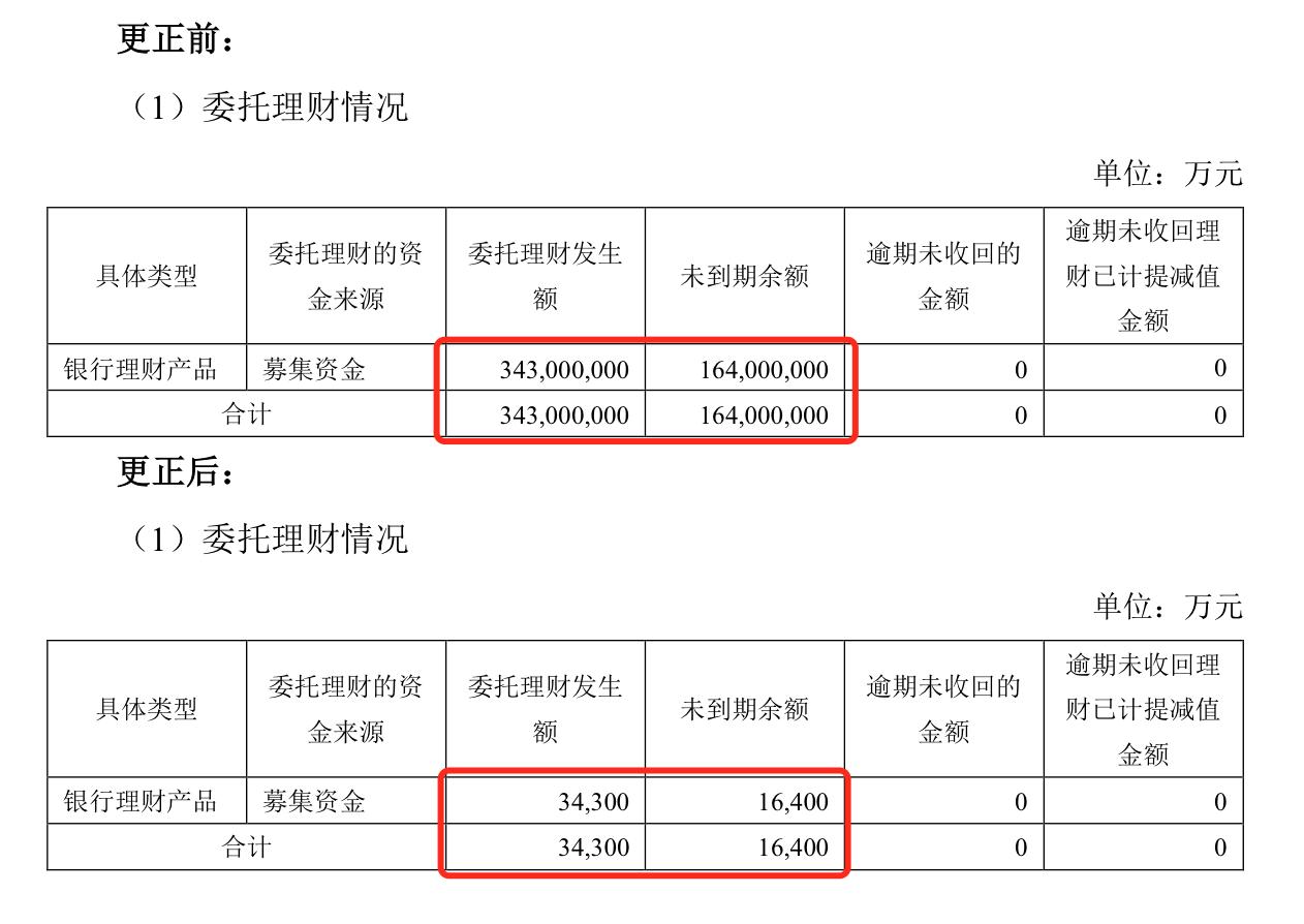 办公打印 第77页