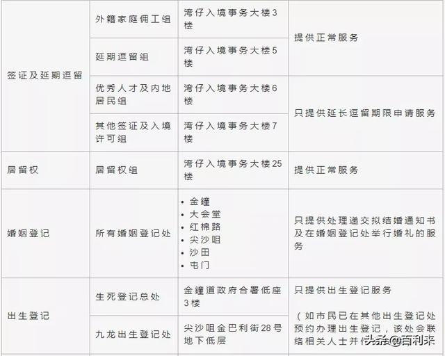 最新元氏局领导名录公布