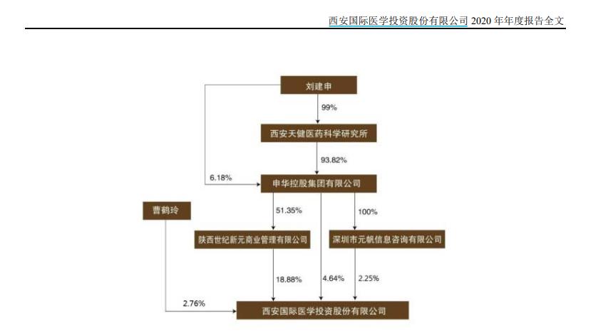 申华控股最新消息，心灵与自然的融合之旅