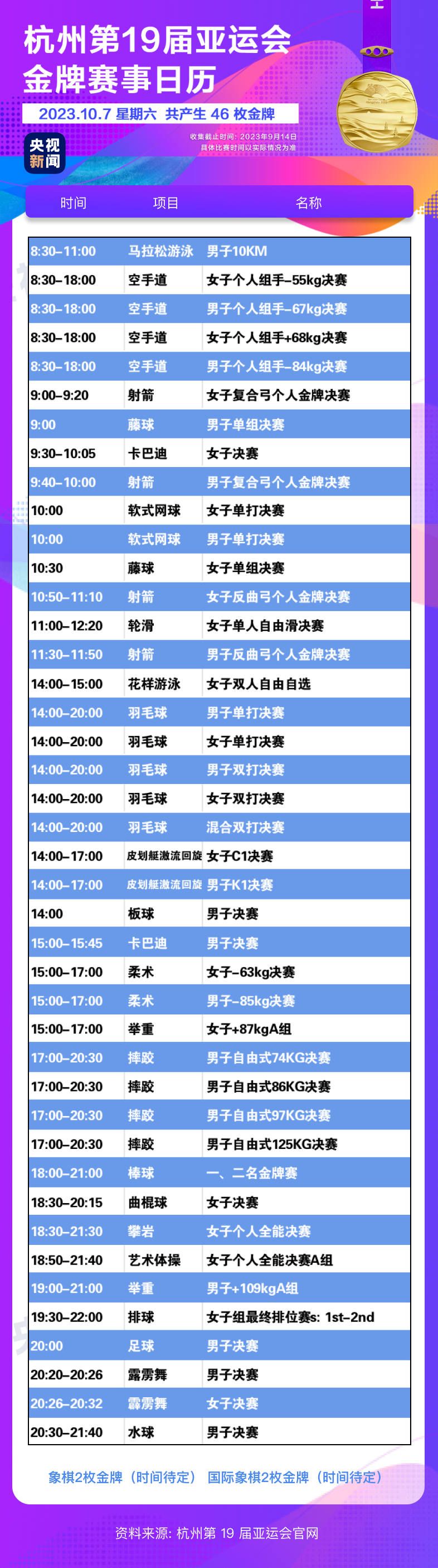 亚运会最新赛事——科技竞技的魅力，体验未来竞技盛宴