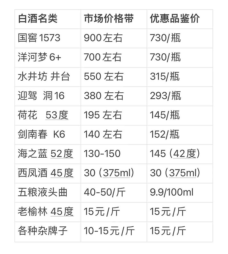最新酿酒设备价格表，一览温馨酿酒之旅与设备费用